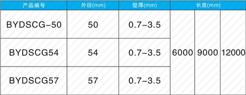 新河钳压式声测管现货规格尺寸