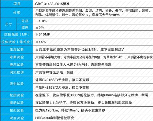 新河钳压式声测管现货性能特点
